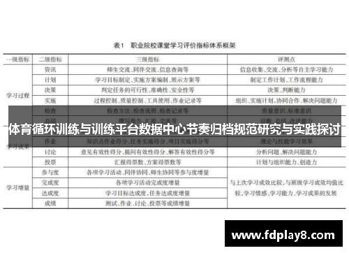 体育循环训练与训练平台数据中心节奏归档规范研究与实践探讨